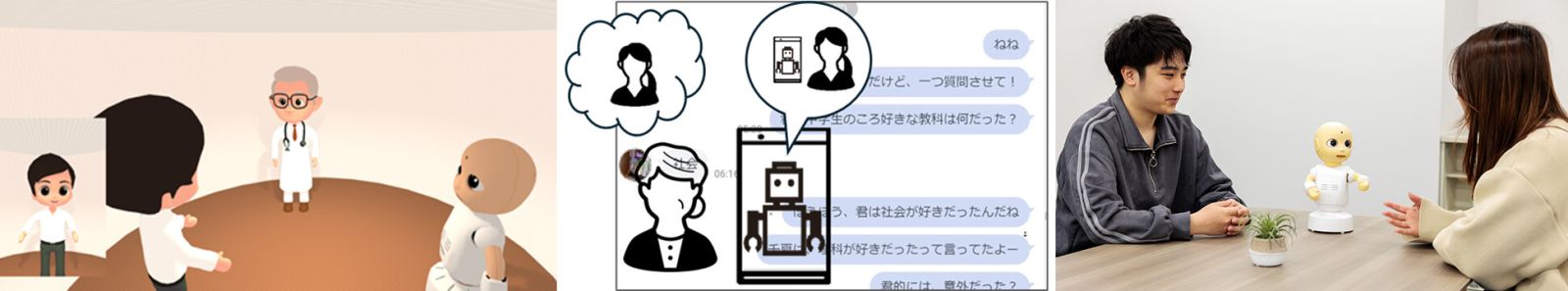 Research Theme 02 Interactive Spaces to Supports Human-Human Communication